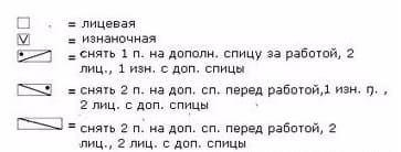 Шапка БИНИ для маленькой модницы от 2 до 14 лет с описанием