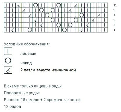 Диаграмма к упрощенному варианту узора Ландыши