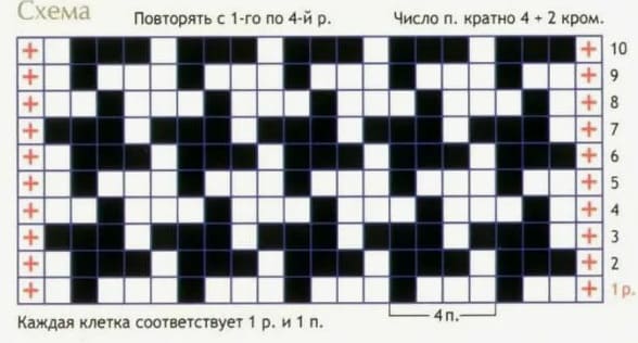 Гусиная лапка – схема 1
