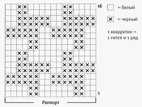 Плотная вязка гусиными лапками