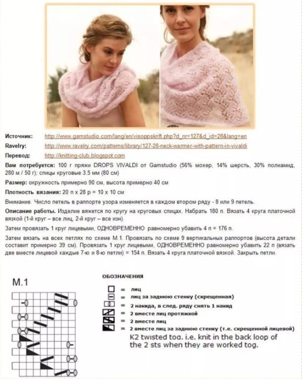 Описание к шеегрелке из мохера