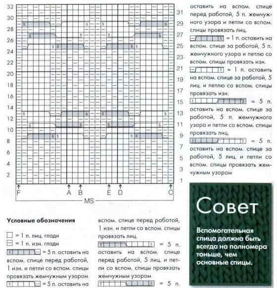 Схема большой жемчужной косы