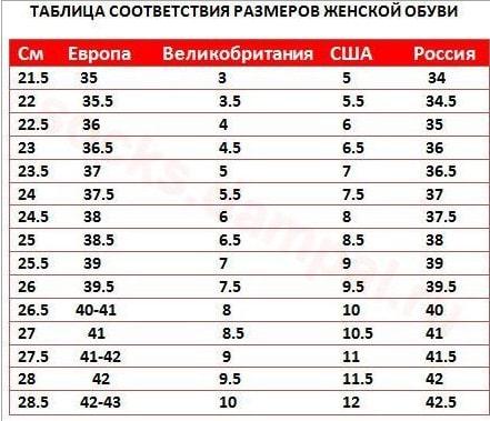 Таблица соответствия размеров женской обуви