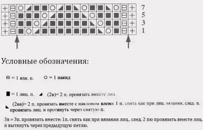 Узор веточки для шапки