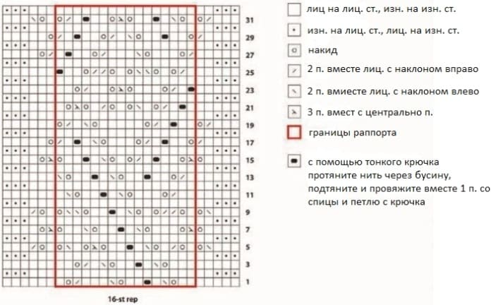 Схема для шарфика с бусинками