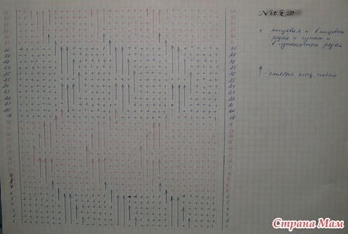 Инструкция