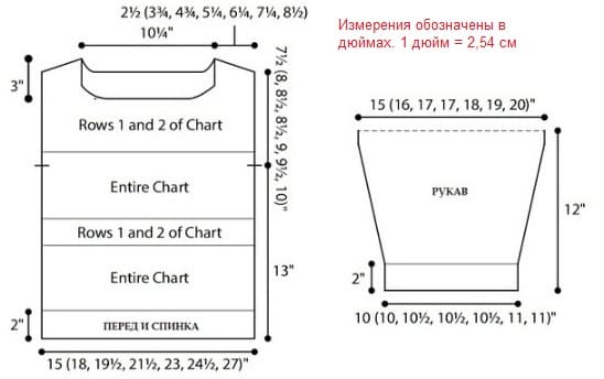 Выкройка