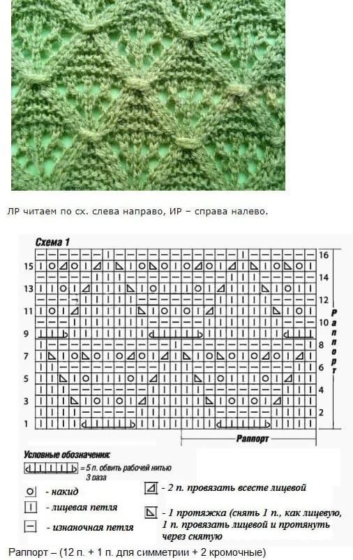 Вязка с обвитыми петлями