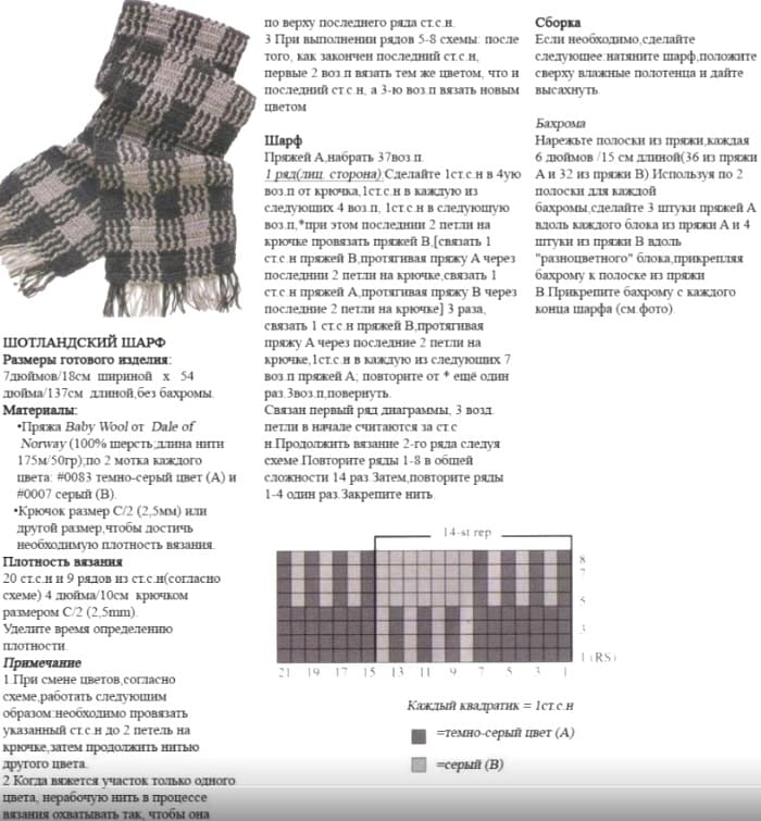 Описание к шотландскому шарфу