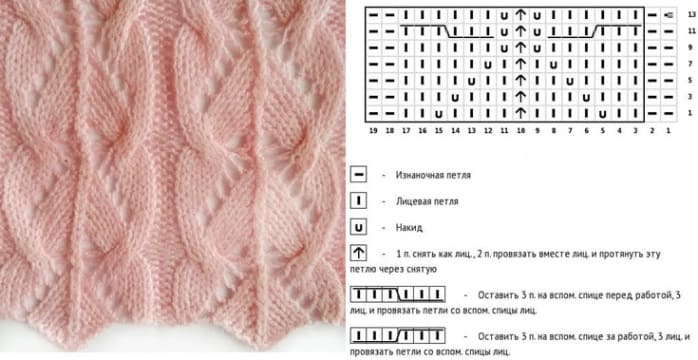 Ажурные овалы в виде дорожки