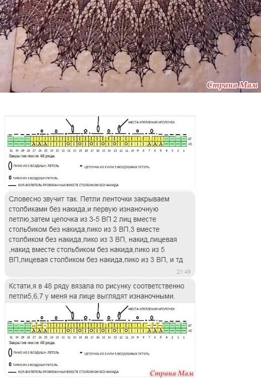 Кайма с острыми уголками