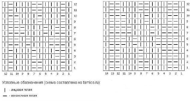 Схема на 60 и 70 петель