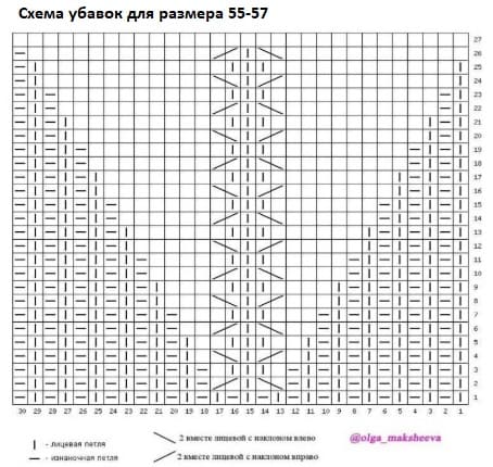 Убавки для размера 55-57