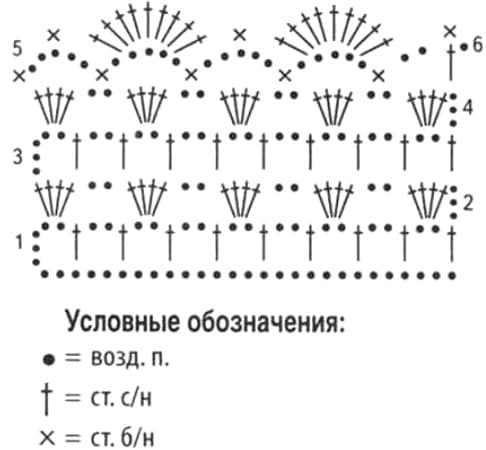 Схема для повойника