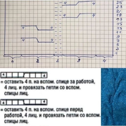 Схема косички веточками