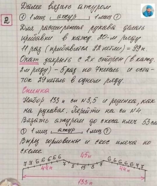 Описание 1 к ажурному худи