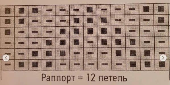Схема зигзага для снуда