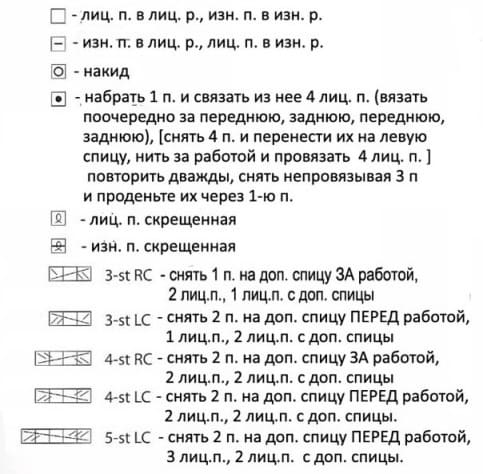 Условные обозначения к твидовой шапке