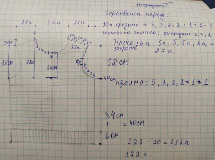 Расчет жилета от Екатерины Ковач