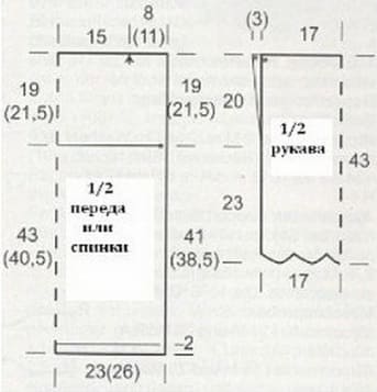 Выкройка