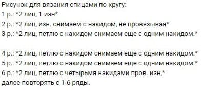 Описание структурного рисунка из молочной пряжи