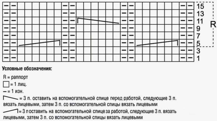 Схема кос для голубого жакета на мальчика