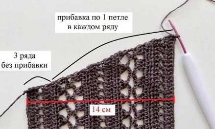 Как выглядит плечо