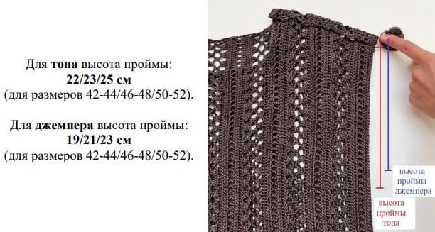 Высота проймы