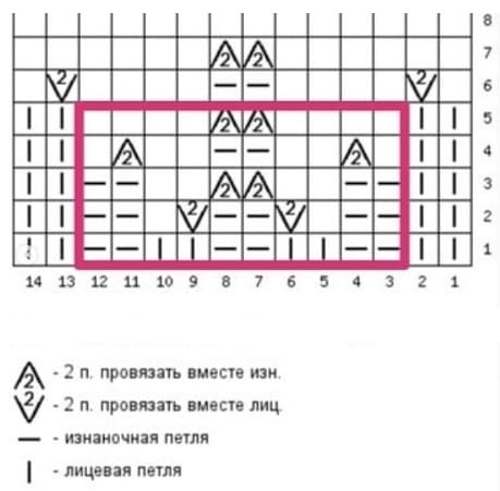 Узор для макушки резинкой