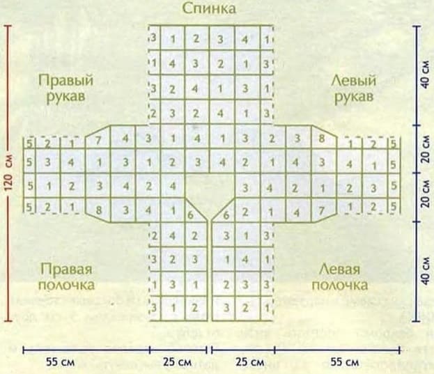 Чертеж для сборки кардигана из мотивов