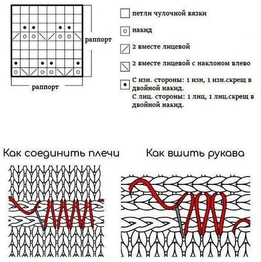 Схема к пуловеру Pion