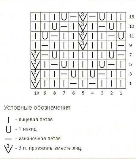 Схема листочков для джемпера из мохера