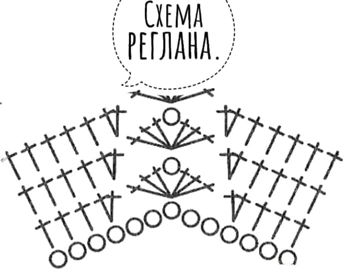 Схема регланной линии из пряжи Пехорка