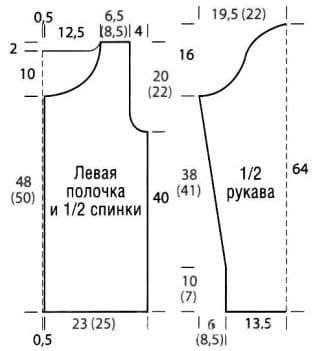 Выкройка для красного кардигана