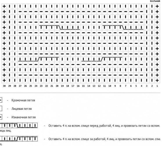 Схема кос для бордовой повязки