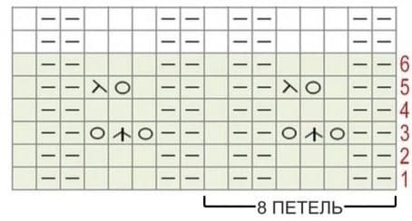 Диаграмма для мохеровой кофты