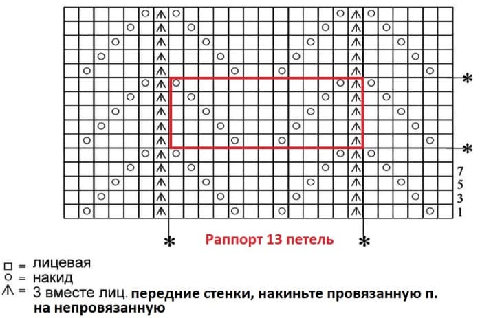 Схема фантазийного узора для кораллового жакета
