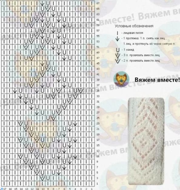 Схема к кроп кардигану