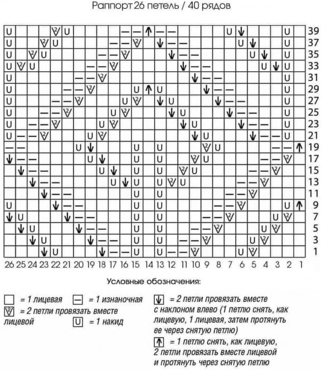 Схема листьев для кардигана от Филати