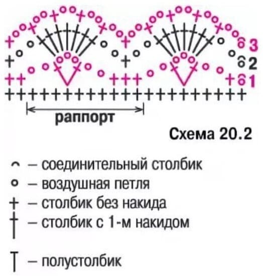 Обвязка для бежевой футболки