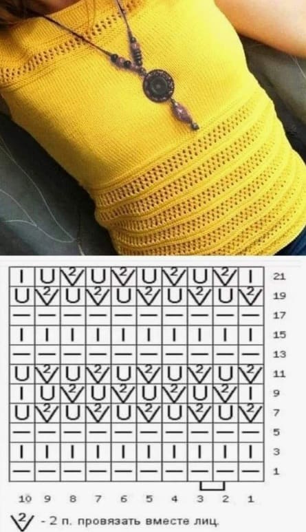 Сочетание сетки и лицевой глади для топа