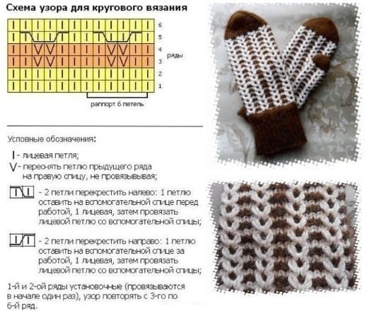 Схема для коричневых ленивых рукавиц