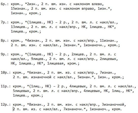 Описание рисунка Цветок лотоса