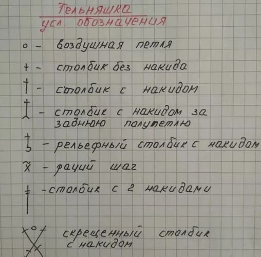 Условные обозначения для тельняшки