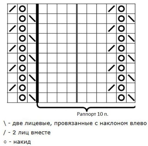Схема узора с полосками для топа