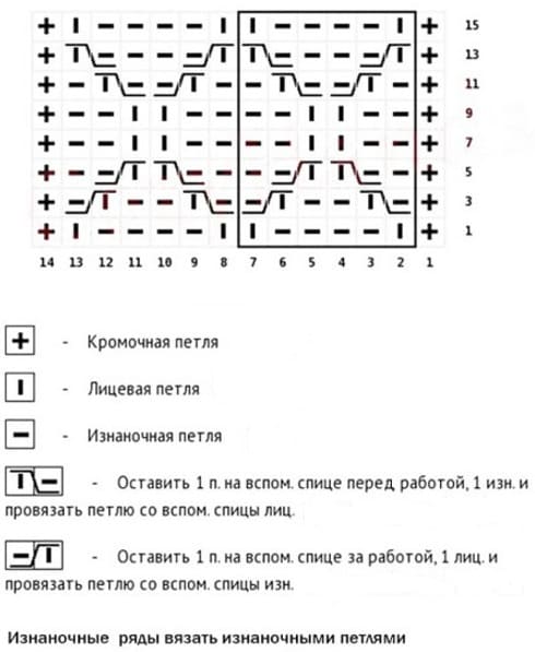 Схема вязки рельефными сотами